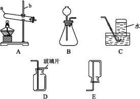 请结合下列实验装置,回答问题 1 写出仪器a和b的名称 a